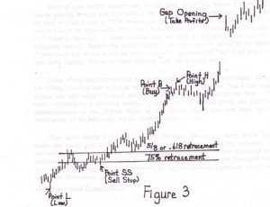 wp-content-uploads-2013-02-chart-fig31-300x230 Stock Market Movement