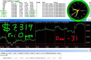 1stats930-AUG-12-16-300x200 Friday August 12, 2016, Today Stock Market