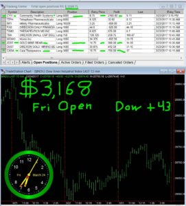 1stats930-MAR-24-17-271x300 Friday March 24, 2017, Today Stock Market