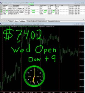 1stats930-MAY-31-17-275x300 Wednesday May 31, 2017, Today Stock Market