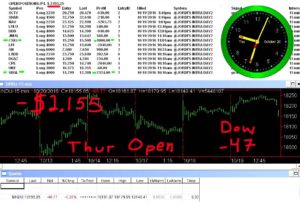 1stats930-OCT20-16-300x202 Thursday October 20, 2016, Today Stock Market
