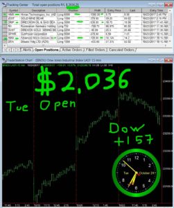 1stats930-October-24-17-251x300 Tuesday October 24, 2017, Today Stock Market