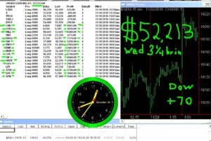 3-1-4-hours-in-2-300x201 Wednesday November 30, 2016, Today Stock Market