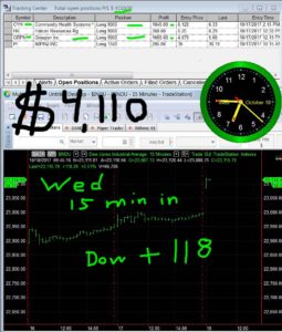 30-min-in-11-255x300 Wednesday October 18, 2017, Today Stock Market
