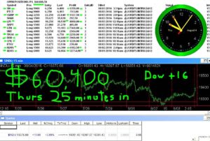 30-minutes-in-7-300x202 Thursday August 4, 2016, Today Stock Market