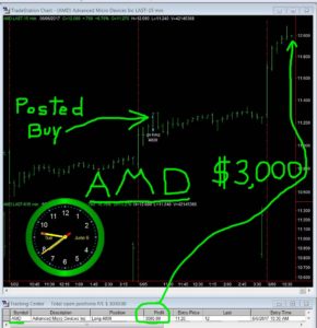AMD-2-290x300 Tuesday June 6, 2017, Today Stock Market
