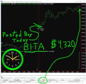 BITA-10-300x293 Monday August 7, 2017, Today Stock Market