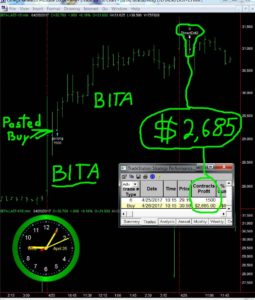 BITA-9-255x300 Wednesday April 26, 2017, Today Stock Market