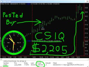 CSIQ-1-300x228 Monday May 23, 2016, Today Stock Market