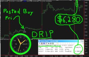 DRIP-1-300x191 Tuesday January 31, 2017, Today Stock Market