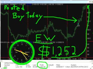 EW-300x223 Thursday March 9, 2017, Today Stock Market