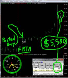 FRTA-1-262x300 Monday December 18, 2017, Today Stock  Market