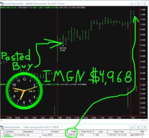 IMGN-2-300x277 Monday July 31, 2017, Today Stock Market