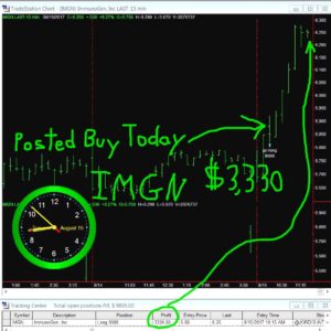 IMGN-3-300x300 Tuesday August 15, 2017, Today Stock Market