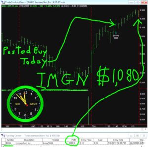 IMGN-300x297 Monday July 24, 2017, Today Stock Market