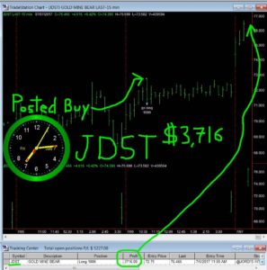 JDST-31-297x300 Friday July 7, 2017, Today Stock Market