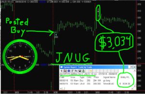 JNUG-8-300x195 Tuesday August 8, 2016, Today Stock Market
