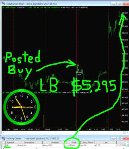 LB-260x300 Thursday November 2, 2017, Today Stock Market