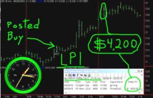 LPI-7-300x192 Thursday September 29, 2016, Today Stock Market