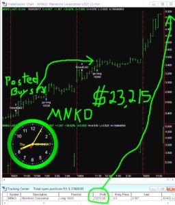 MNKD2-256x300 Thursday October 5, 2017, Today Stock Market