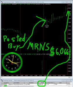 MRNS-4-250x300 Thursday December 7, 2017, Today Stock Market