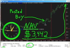 NAV-9-300x206 Wednesday January 25, 2017, Today Stock Market