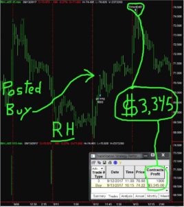 RH-268x300 Wednesday September 13, 2017, Today Stock Market
