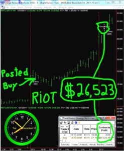 RIOT-1-247x300 Tuesday December 12, 2017, Today Stock Market