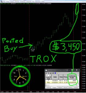 TROX-8-280x300 Wednesday May 10, 2017, Today Stock Market
