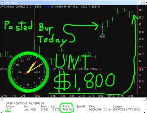 UNT-300x232 Monday June 6, 2016, Today Stock Market