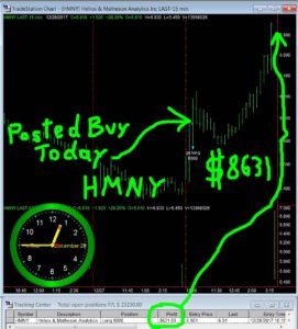 HMNY2-271x300 Thursday December 28, 2017, Today Stock Market