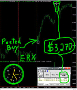 ERX-256x300 Friday January 12, 2018, Today Stock Market