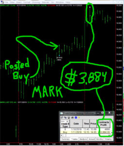 MARK-255x300 Thursday January 11, 2018, Today Stock Market