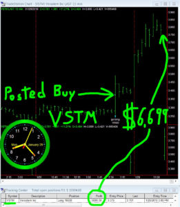 VSTM-1-261x300 Monday January 29, 2018, Today Stock Market