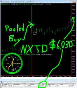 NXTD-1-263x300 Thursday February 8, 2018, Today Stock Market