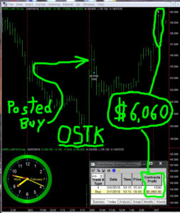 OSTK-253x300 Wednesday February 7, 2018, Today Stock Market