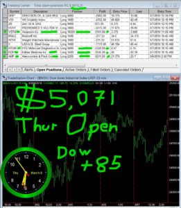 1stats930-March-08-18-261x300 Thursday March 08, 2018, Today Stock Market