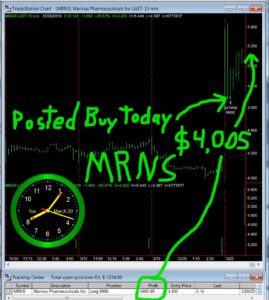 MRNS-269x300 Tuesday March 20, 2018, Today Stock Market