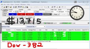REAL-TIME-300x163 Monday March 19, 2018, Today Stock Market