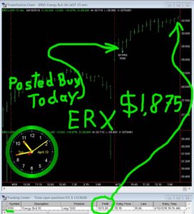 ERX-272x300 Tuesday April 10, 2018, Today Stock Market