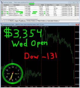 1stats930-May-23-18-273x300 Wednesday May 23, 2018, Today Stock Market