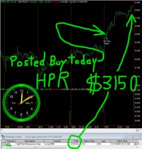 HPR-286x300 Thursday May 17, 2018, Today Stock Market