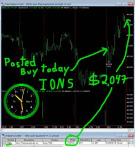 IONS-275x300 Friday May 4, 2018, Today Stock Market