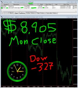 STATS-06-25-18-268x300 Monday June 25, 2018, Today Stock Market