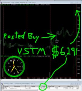 VSTM-270x300 Tuesday July 10, 2018, Today Stock Market