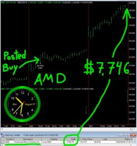 AMD-1-280x300 Monday August 27, 2018, Today Stock Market