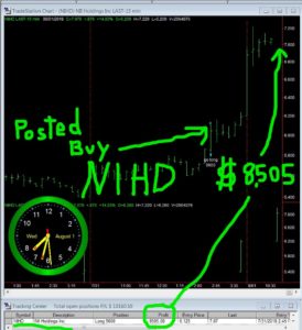 NIHD-274x300 Wednesday August 1, 2018, Today Stock Market