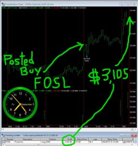 FOSL-283x300 Friday September 7, 2018, Today Stock Market