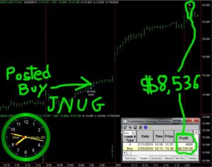 JNUG-1-300x236 Wednesday February 20, 2019, Today Stock Market