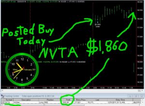 NVTA-2-300x220 Wednesday February 20, 2019, Today Stock Market
